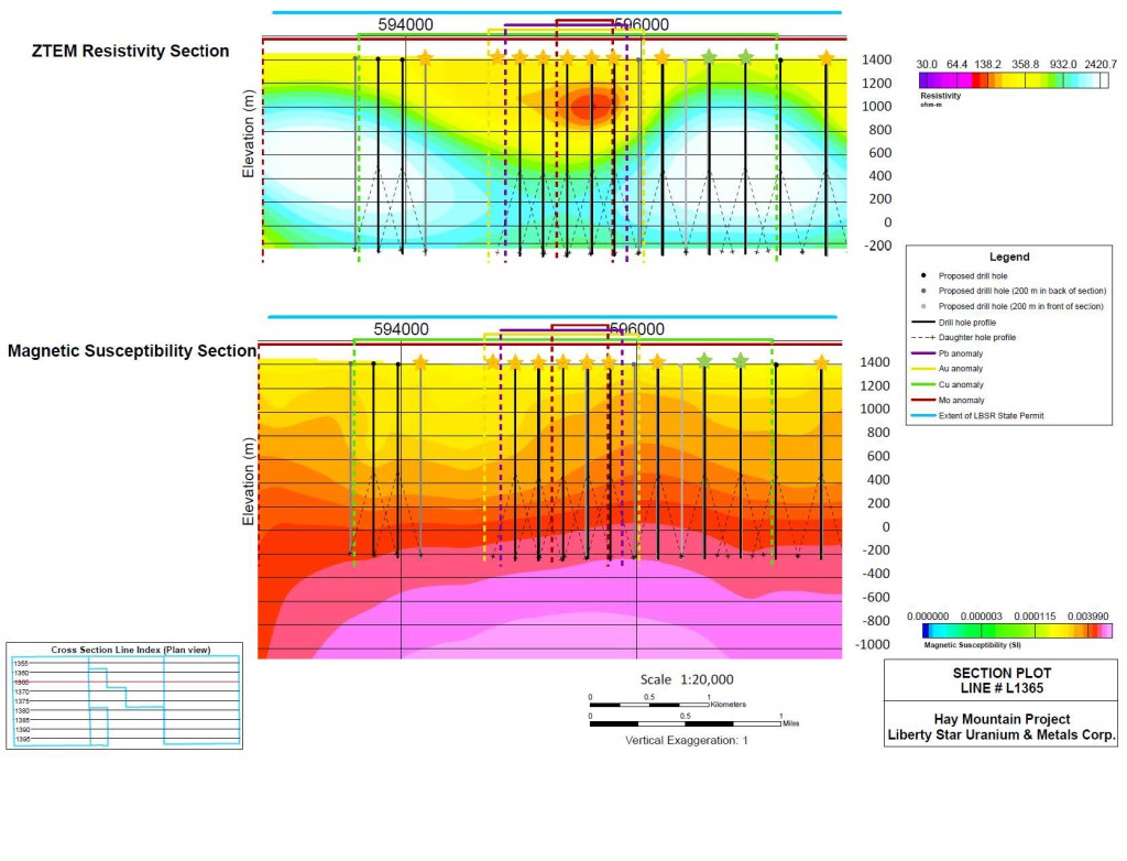 REDACTEDHay Mtn Project. ASLD Drilling Plan Of Ops for 10 drill holes 10.20.2015_Page_06